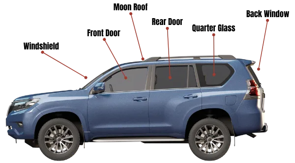 Budget Auto Glass